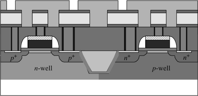 NMOS Transistors